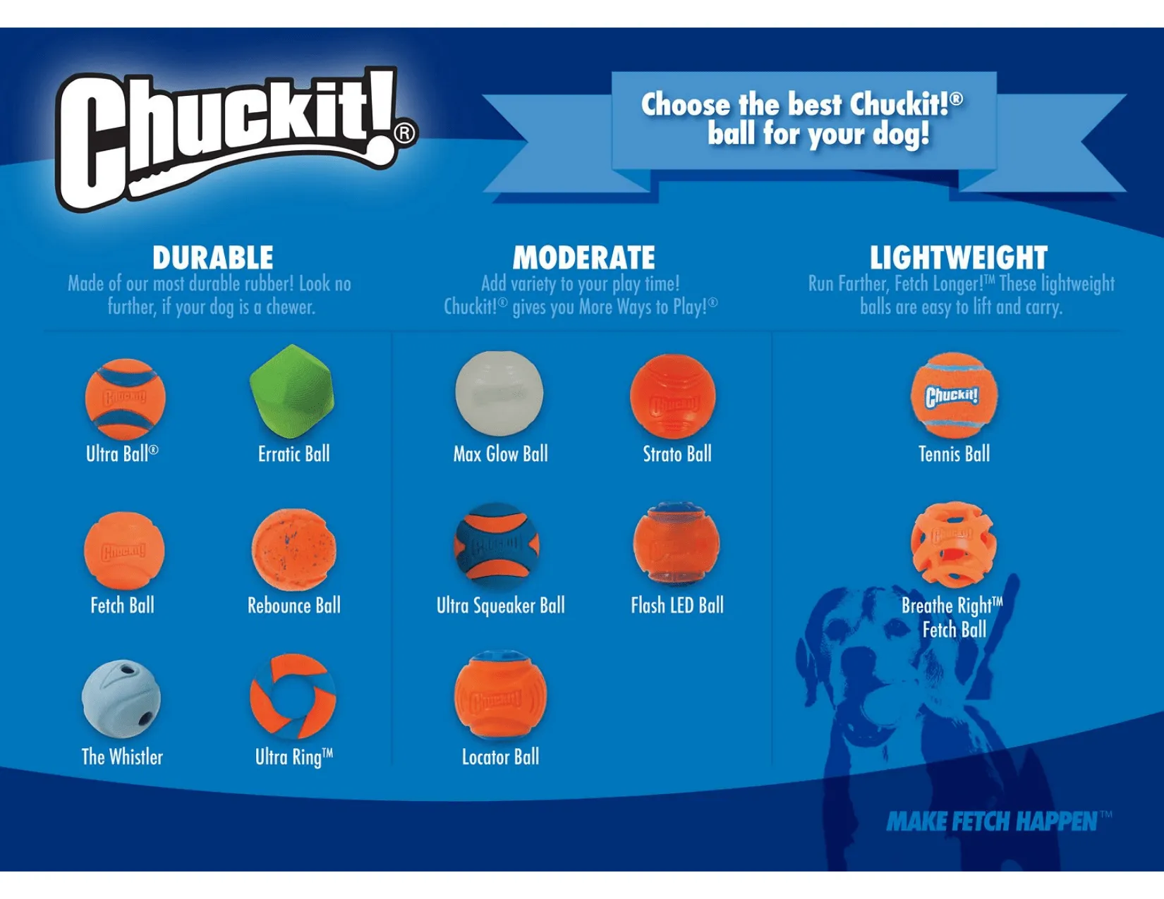 Chuckit! Max Glow