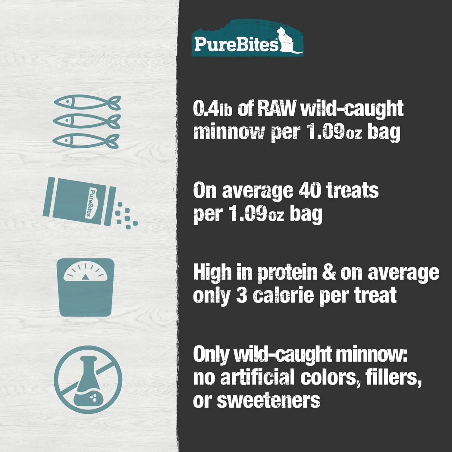 PureBites Minnow Freeze Dried Cat Treats 1.09oz